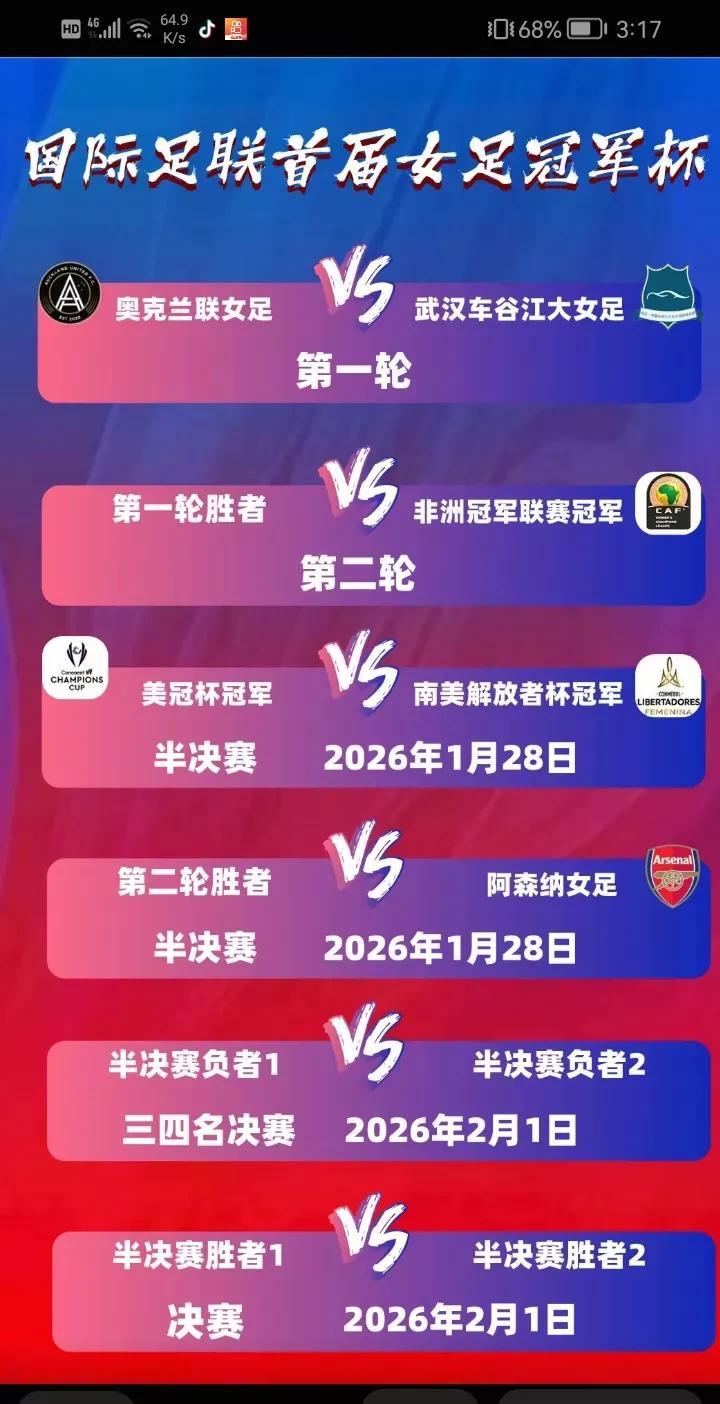 武汉女足要对阵奥克兰，2026国际足联女子俱乐部冠军杯赛制基本出炉！2026年