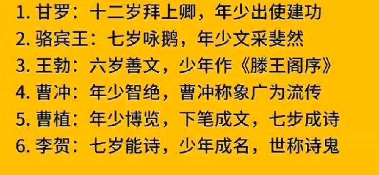 中国古代六位少年天才
