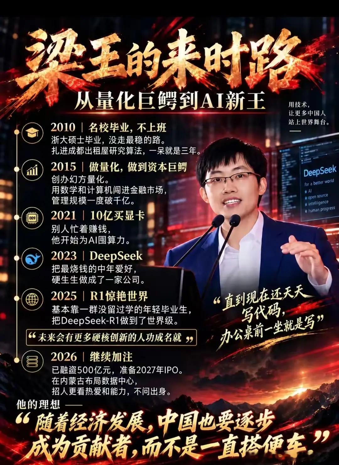 看完DeepSeek梁文锋的来路，才懂什么叫真正的“技术派狠人”。浙大硕士毕业不