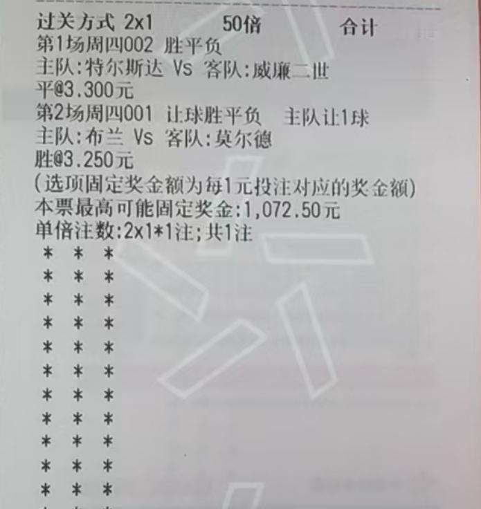 今日实票：点赞必红原文地址：​​​