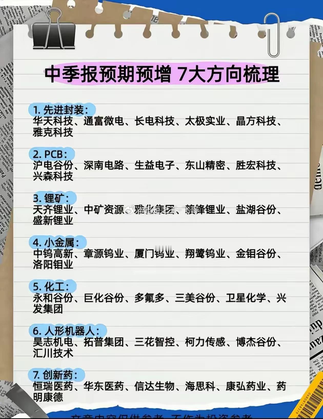 中报预增主线全梳理！7大赛道优质标的汇总，收藏对照半年报业绩窗口期临近，市场资金