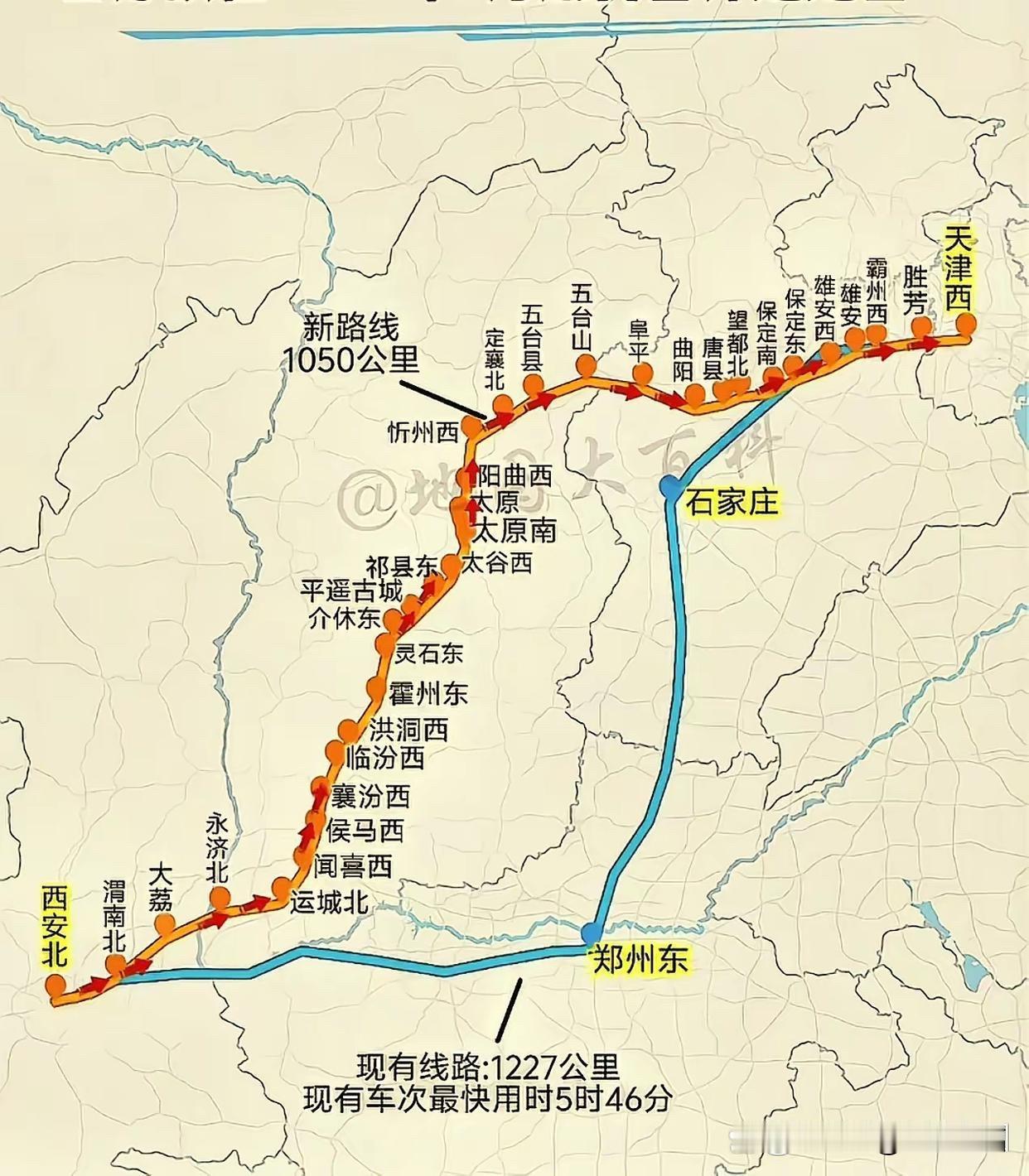 2027年通车的雄忻高铁，将为西安往返天津开辟第二条独立高铁干线，打破长期仅靠京