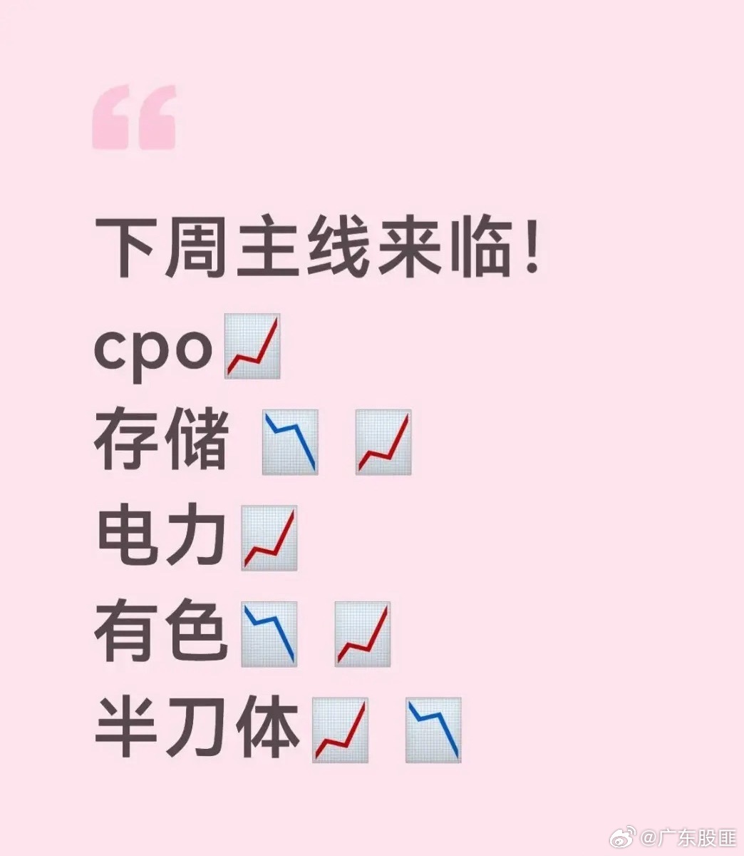 下周该买啥，看看主力资金动向就知道的！上周A股资金呈现极致弃高就低，高位成长全线