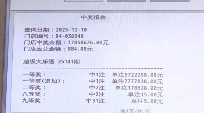 彩友3元一注单挑号拿下1785万巨奖，同行号码原本也想跟一注但临时更换后区结果变