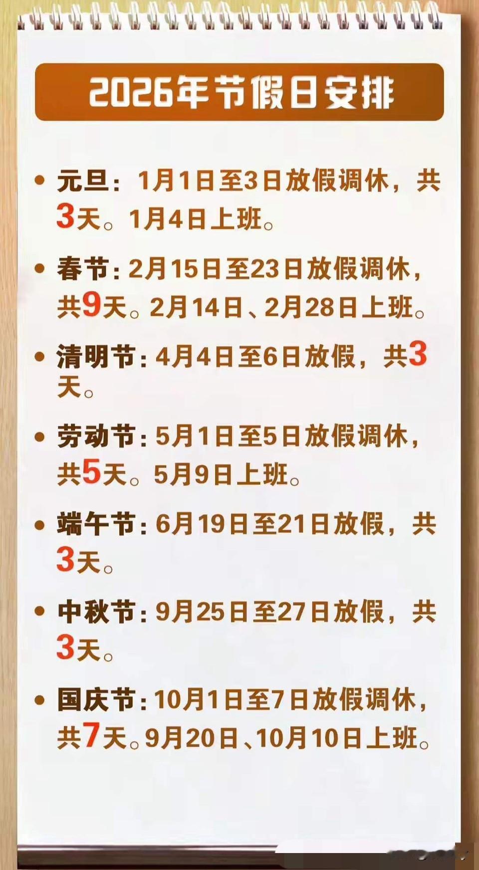 幸福来的太快啦！春节假期由原来的7天延长至9天了！史上最长的假期！也是第一次增加