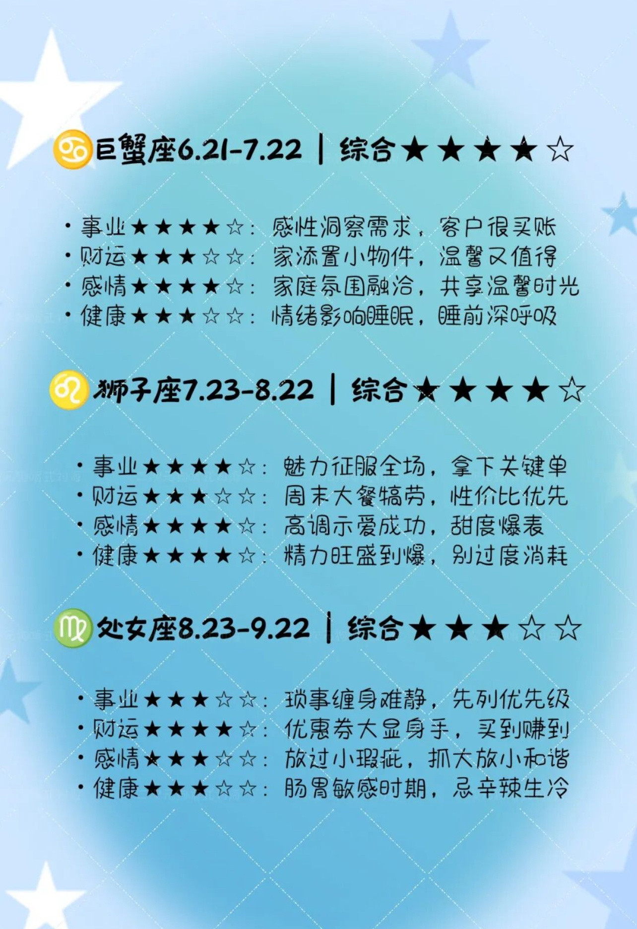 十二星座明日运势（2026年7月10日）