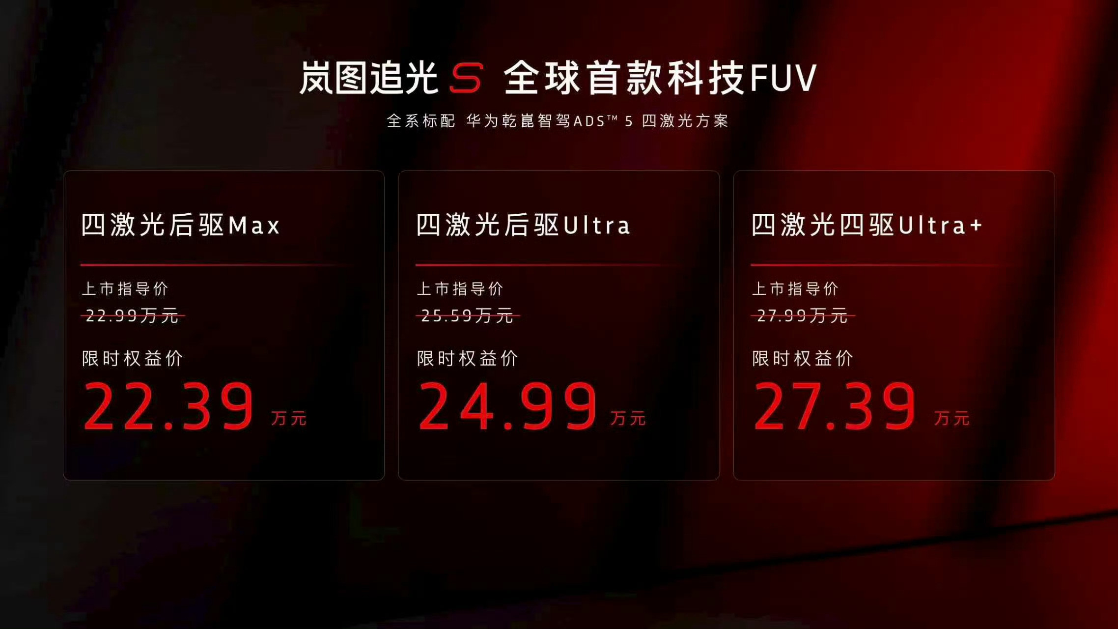 岚图追光S售价22.39-27.39万，顶配比预售便宜了3万多，挺有诚意。但如果
