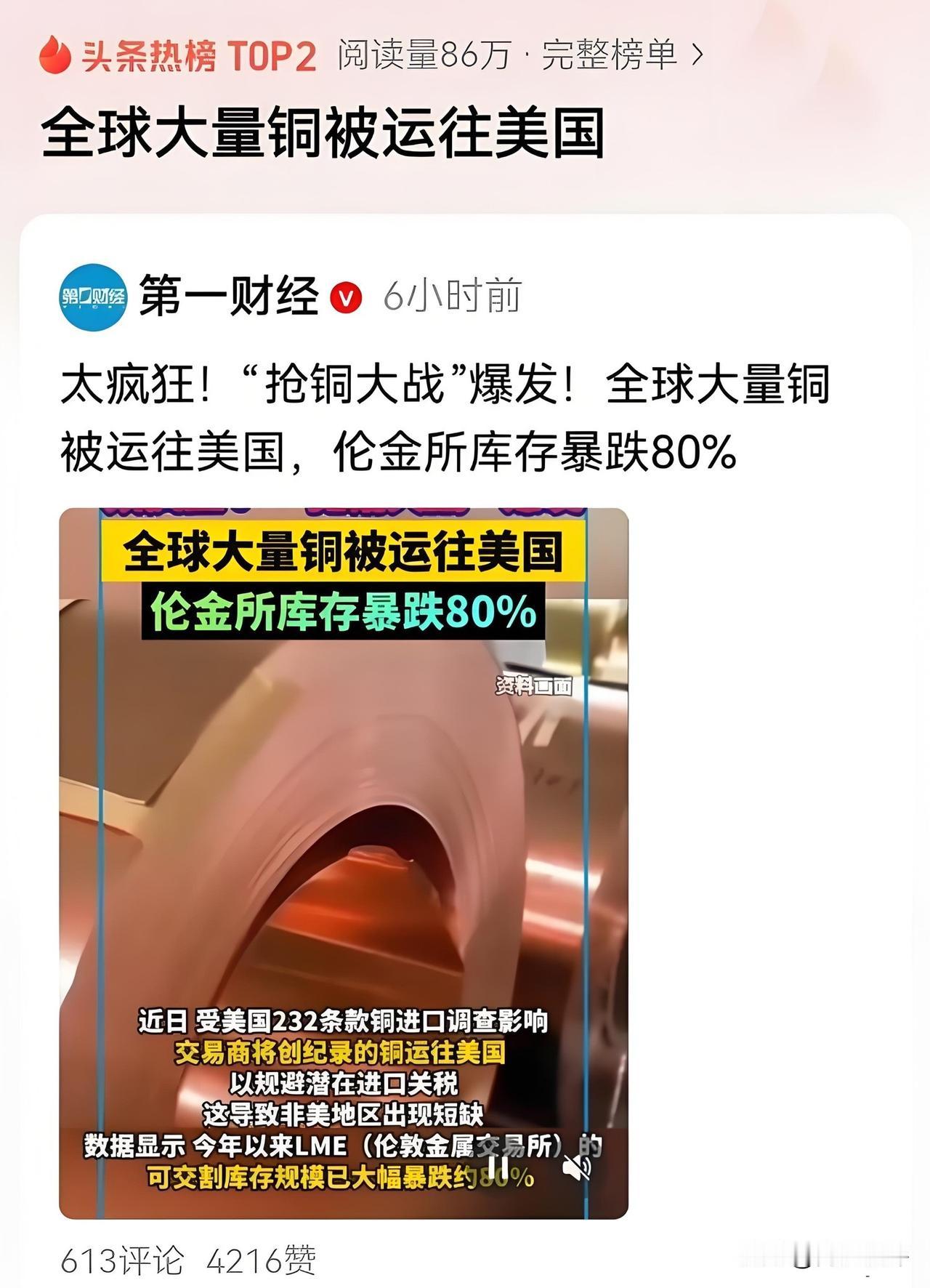 全球大量铜被运往美国！美国在短短1个月内，竟囤积了约50万吨铜！真没想到，他们似