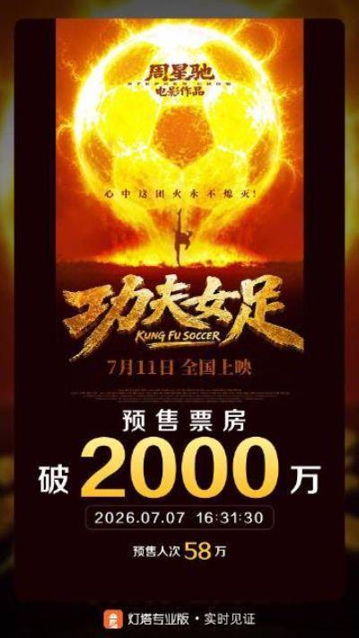 首日预售票房超1600万，距离上映还有4天，星爷的号召力真的非常厉害，希望总票房
