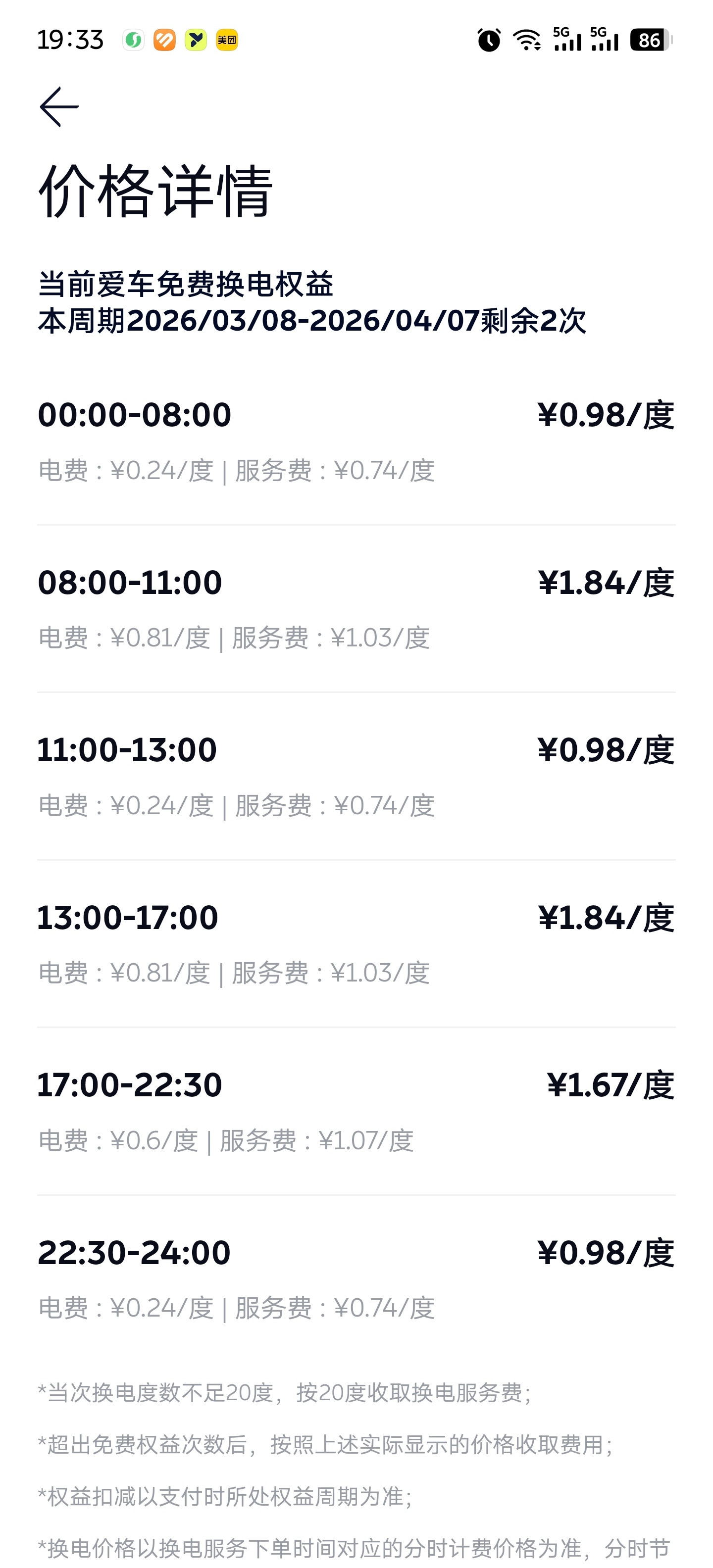 今天路过湖州服务区换了一下电。有考虑过要不要随便充一点，不过怕这台四年前上市的老