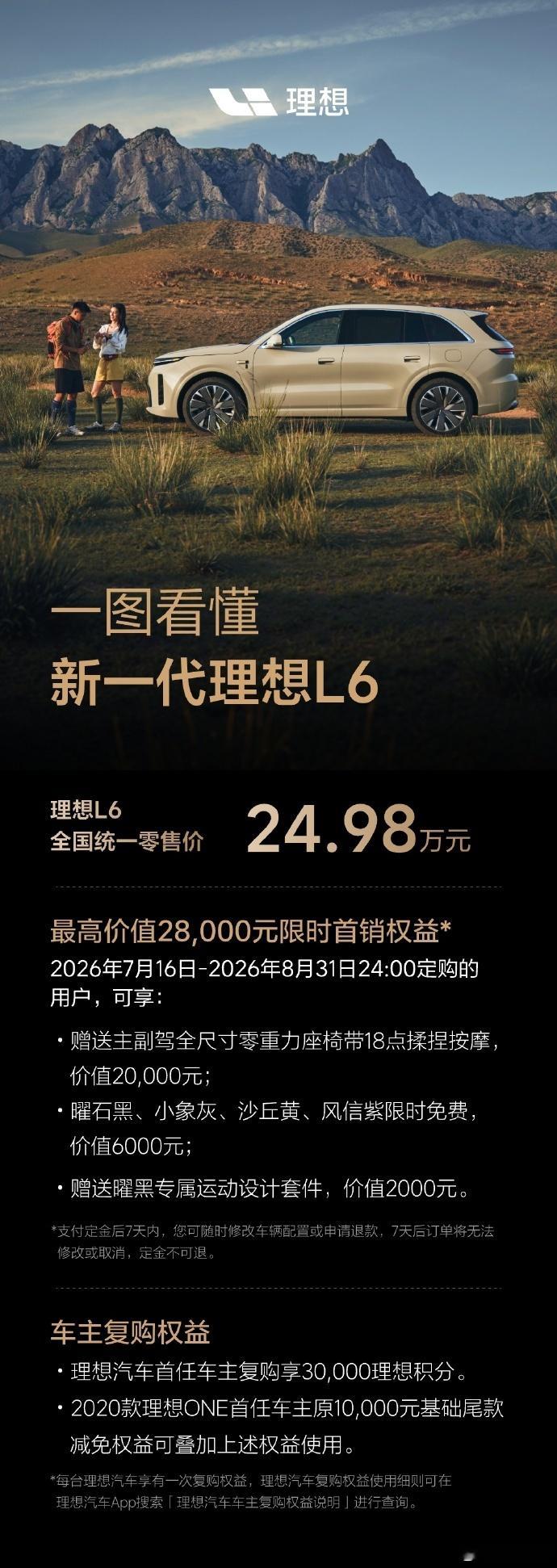 理想L6Ultra李想说L6补齐三个短板这个双马赫智能套装如果选配了（首销价