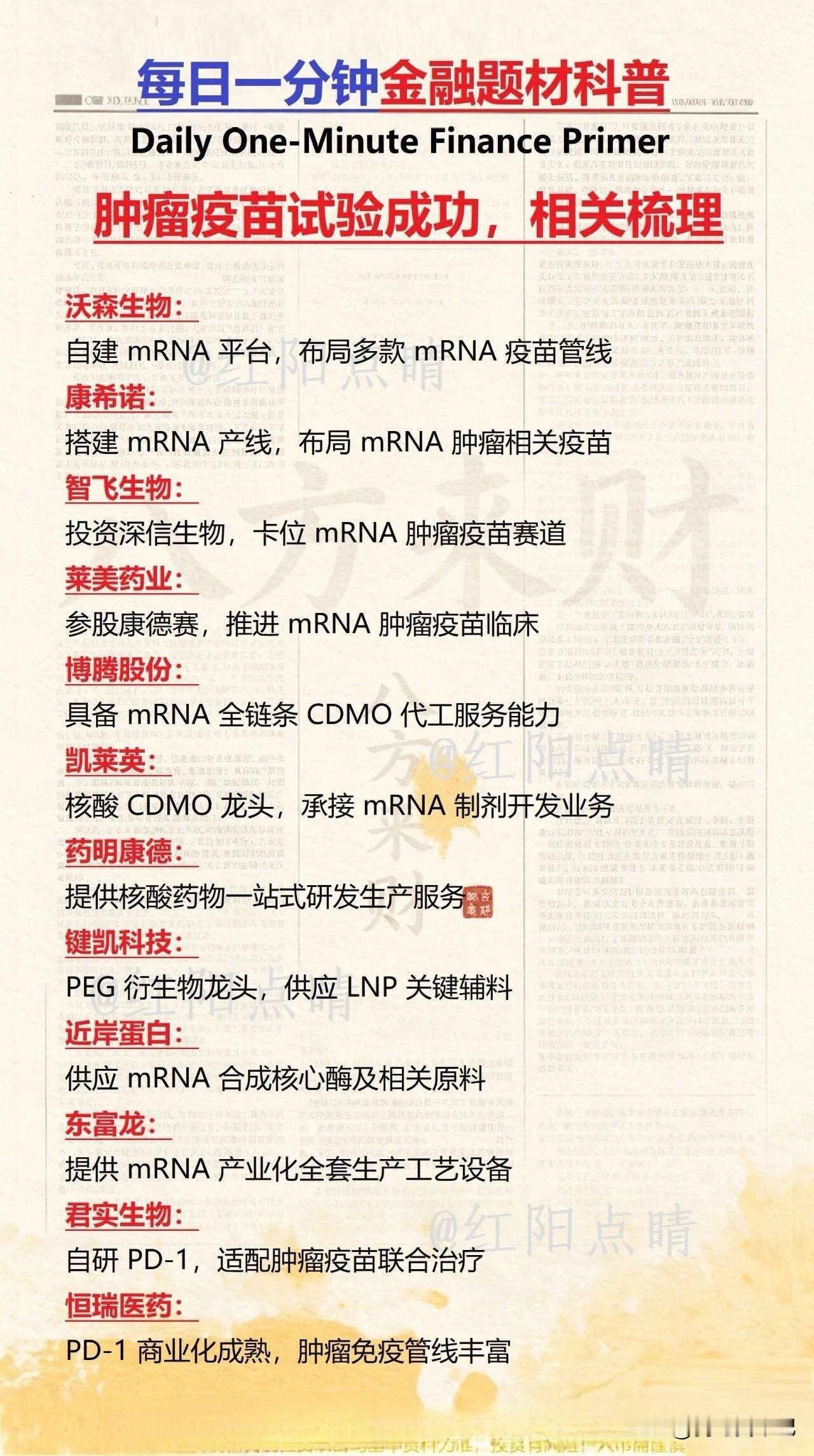 肿瘤疫苗试验成功，相关梳理