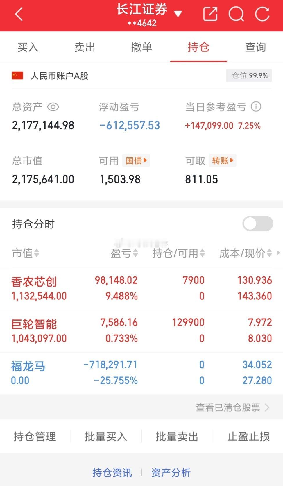 用80万本金实盘记录（第140天）实力见证，拒绝马后炮！！！继续持有：今日卖出