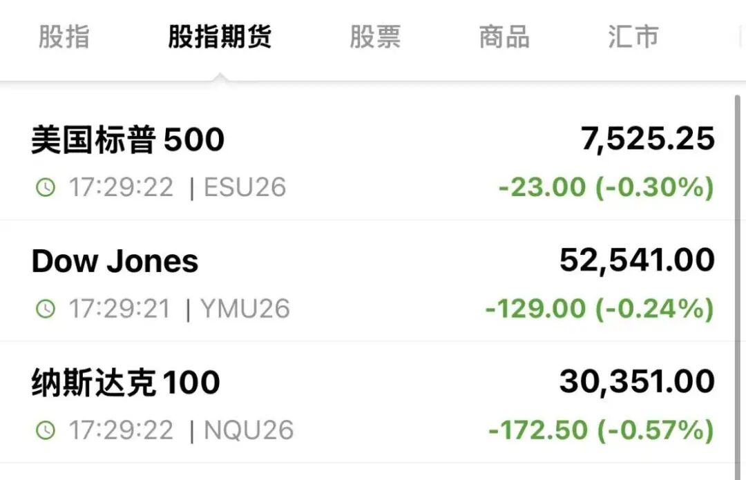 美联储, 重磅来袭! 科技股, 盘前大跌!