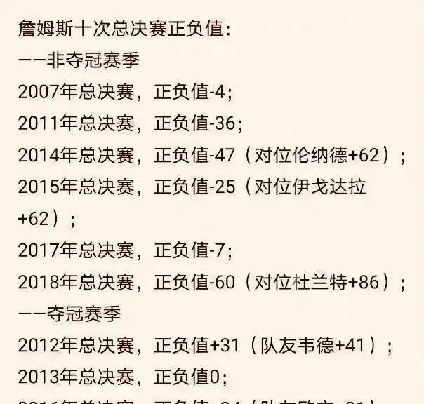 这项统计，无限的拉低了詹姆斯的历史排名，前十都进不去NBA以前，想要知道某个球