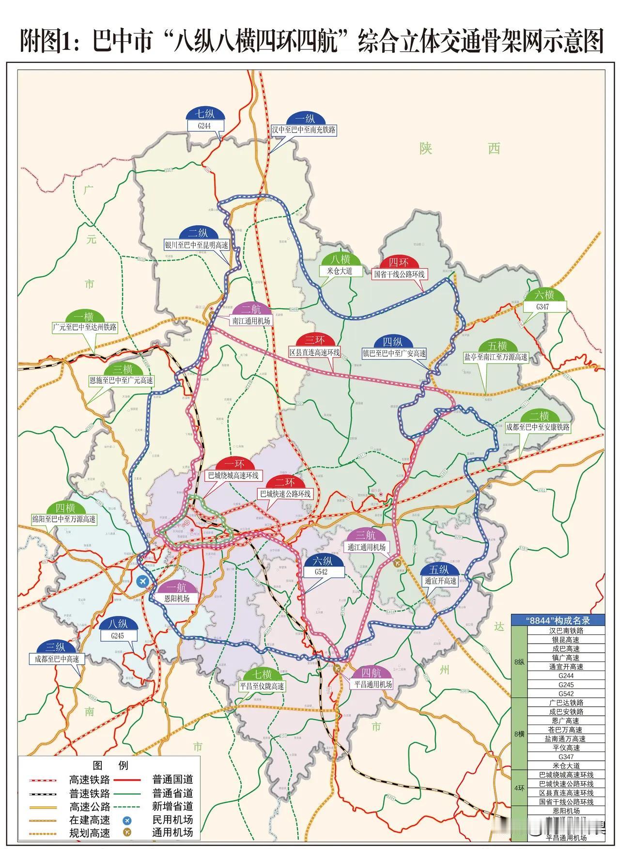 巴中铁路空白区域通江的铁路出路在哪？根据巴中的综合立体交通规划示意图中来看，目前