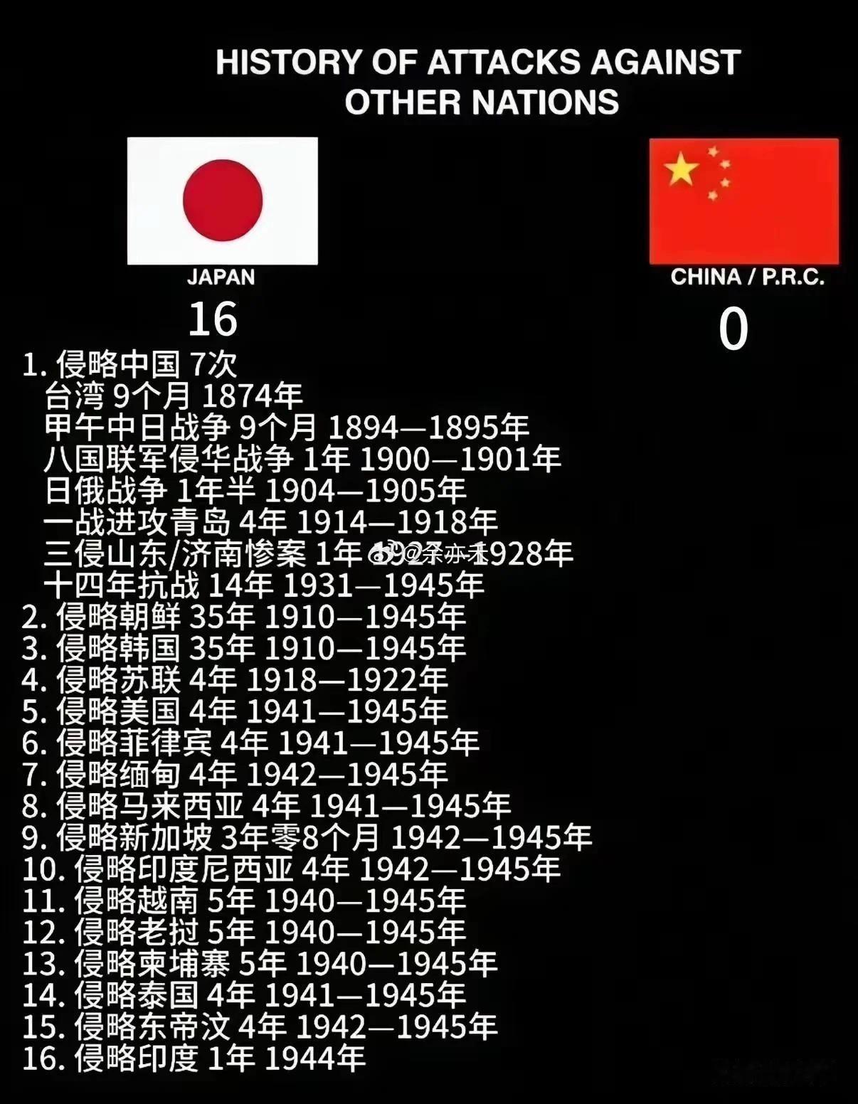 我们历史上的强秦，盛唐都是连年征战打出来的。我们是文明古国，我们崇尚和平，但我们