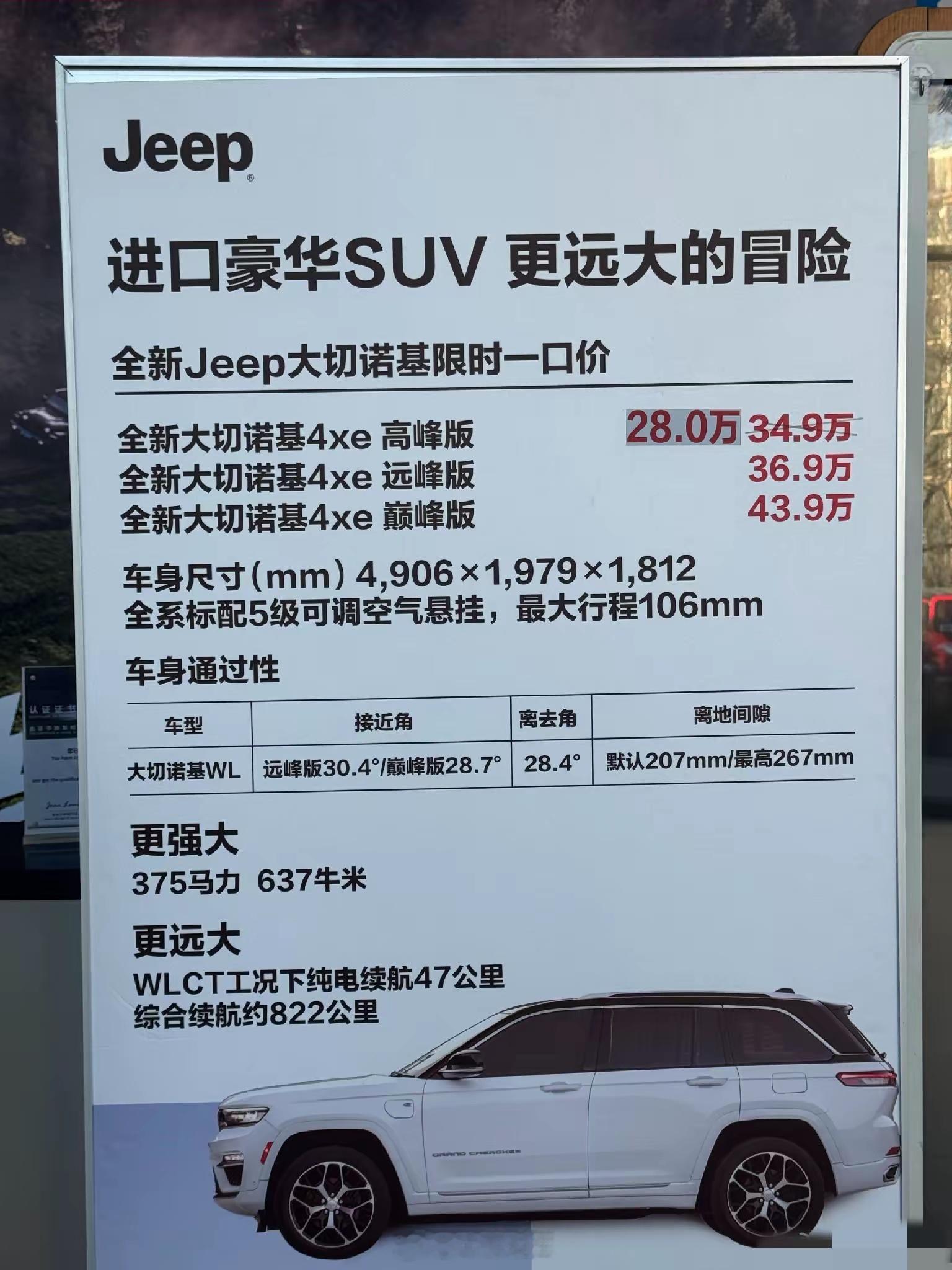 大切，当年落地要70万的车。现在28了