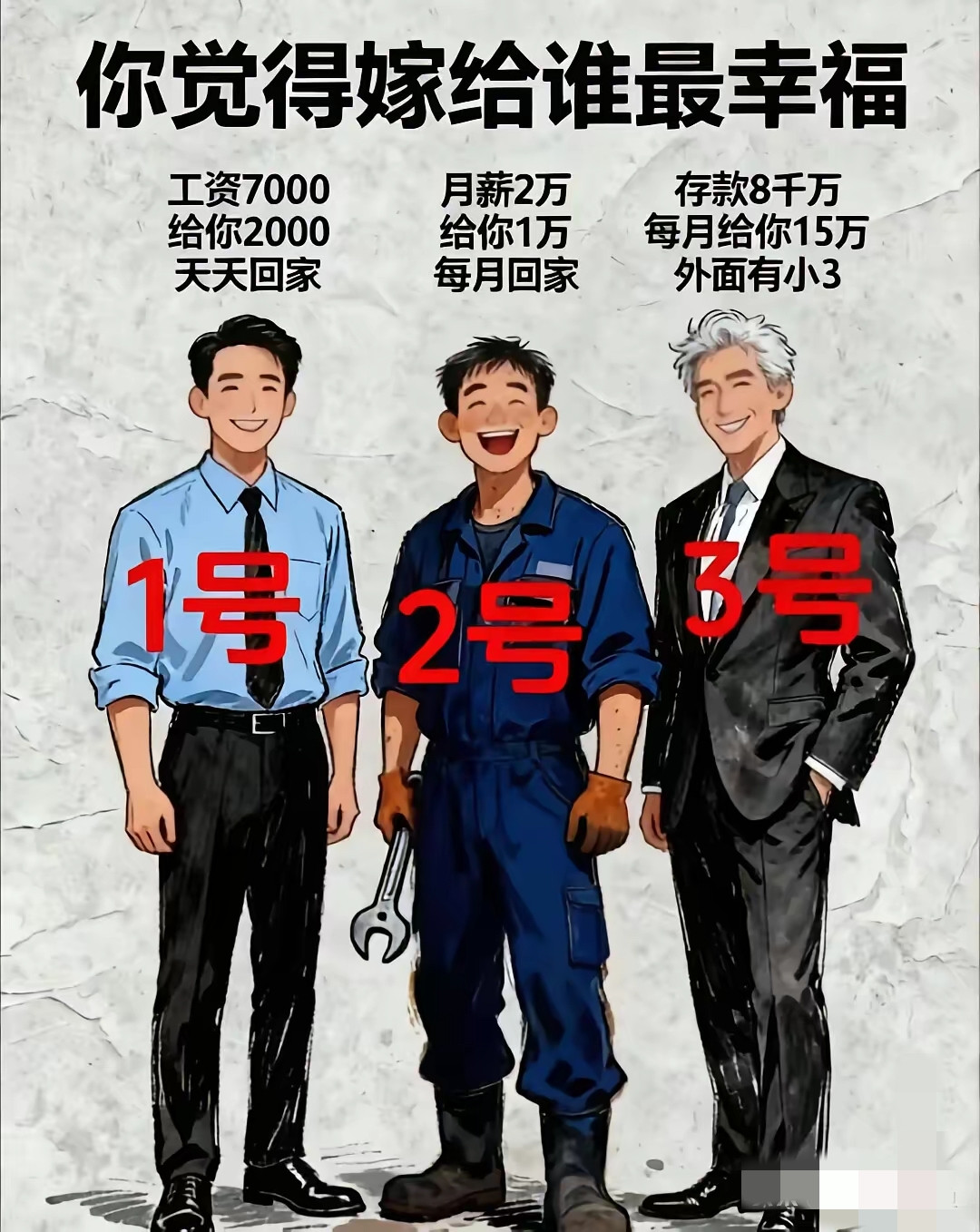 人无完人啊，下面的三个男人女人最想嫁给哪一个，答案是不一样的根据现在...