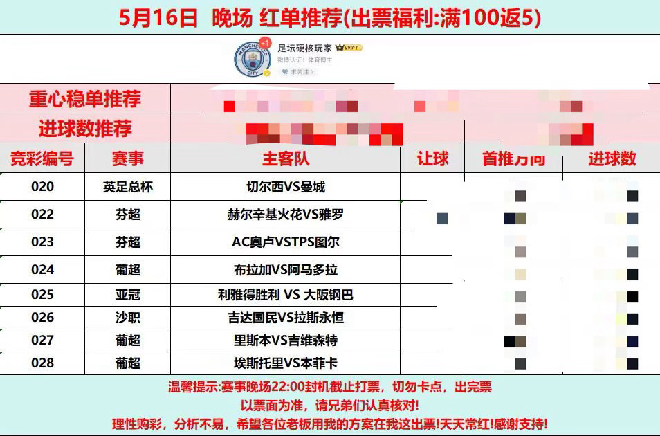 5月16日晚场超级稳单，同路上车！战绩可查！用实力说话！足球每日足球推荐体彩五大
