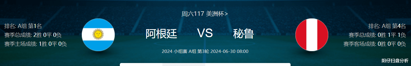 <em>秘鲁</em>的进攻无力，该如何应对阿根廷的铁血防守？