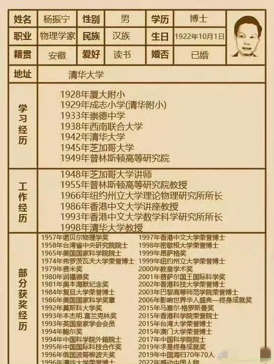 杨振宁的简历，感觉我的那都是废纸一张…​​​杨振宁的简历那简直是开挂般的存在