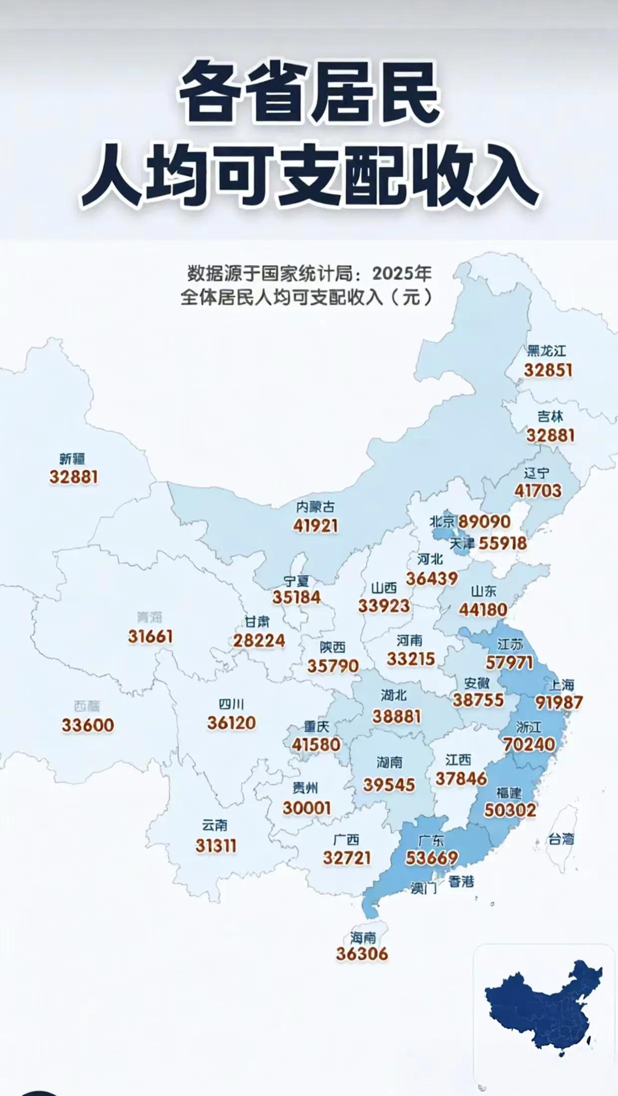 这张榜单一出，多少人沉默了！上海91987，北京89090。一个沪爷，一个京爷
