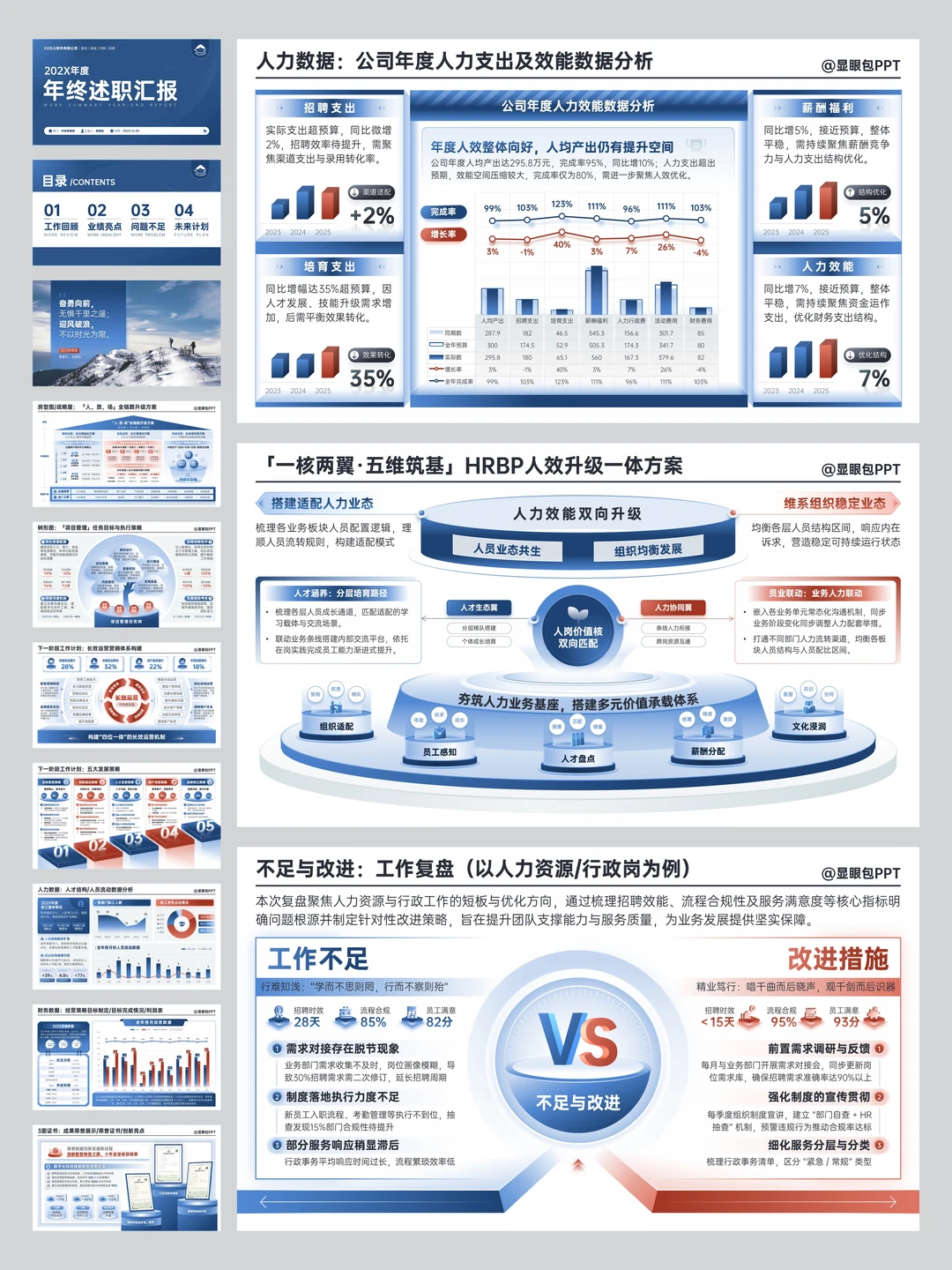 hr上半年工作复盘，被领导说进步很大~