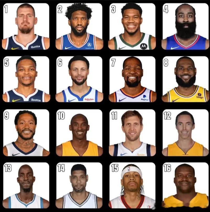 请在这些MVP里请选出最弱的3位​​​