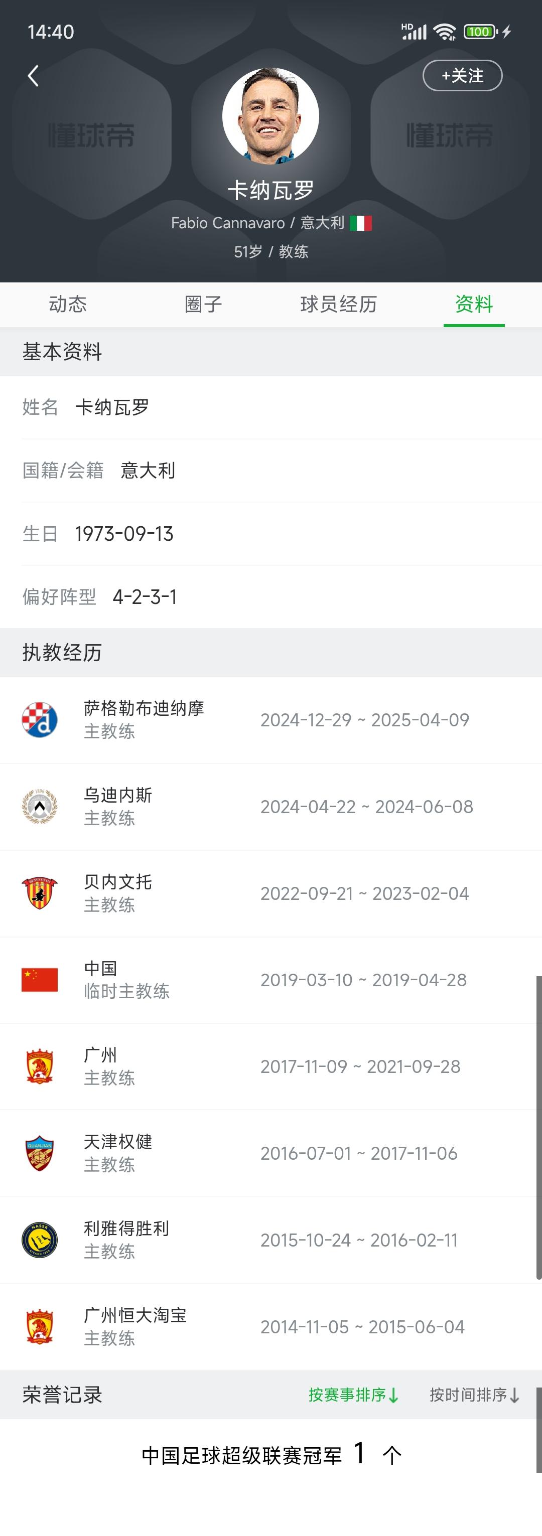 不看好卡纳瓦罗当国足教练，他的履历写着呢太一般。只有2019年中超冠军，那会