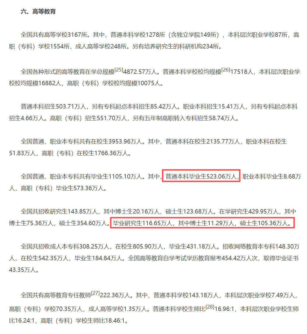 教育部在7月6日公布了国内目前教育现状的数据（图2）·博士研究生25年毕业超