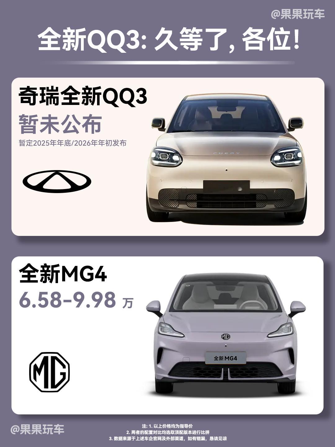 全新QQ3：老铁们，觉得我能挑战全新MG4吗？奇瑞全新QQ3成都车展正式亮相了，