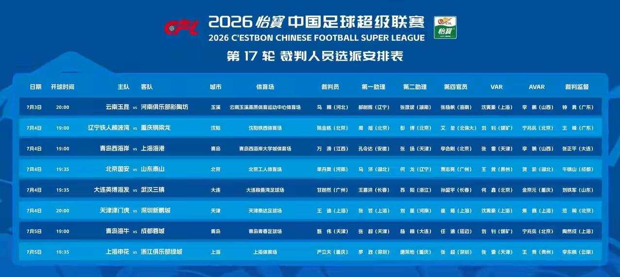 同球不同命，对比青岛海牛和天津津门虎两粒进球！中超联赛17轮，青岛海牛主场对阵