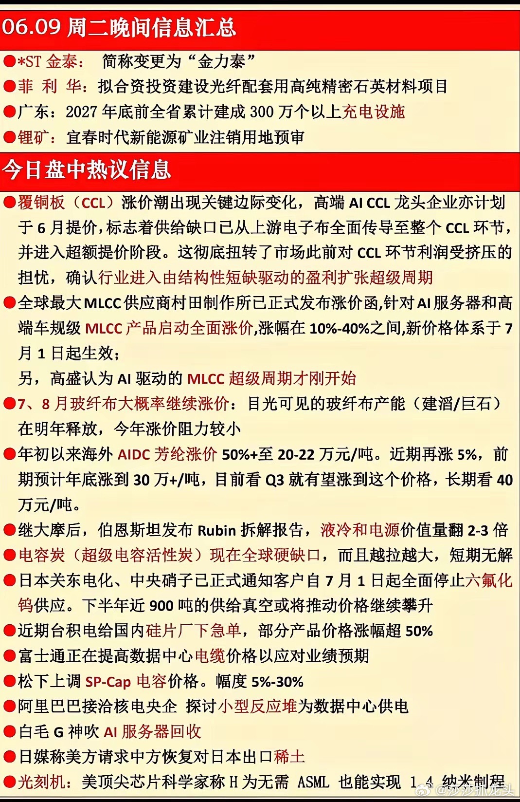 半导体材料涨价潮全面爆发，AI算力产业链迎超级周期近期，半导体材料涨价潮从上游传
