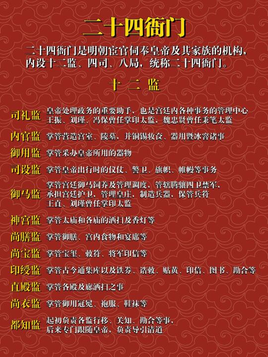 二十四衙门