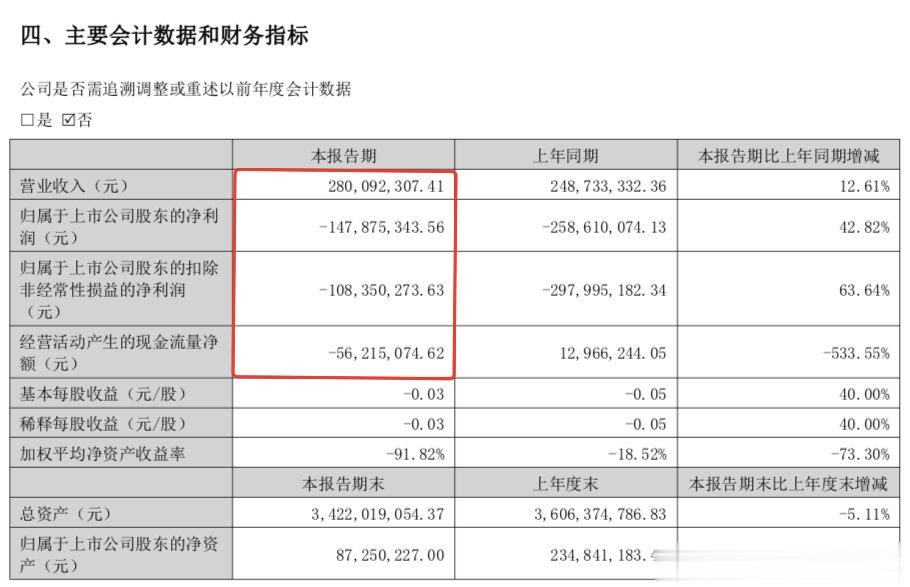 超魔幻! 中国汽车“山寨鼻祖”或退市, 股价却涨停