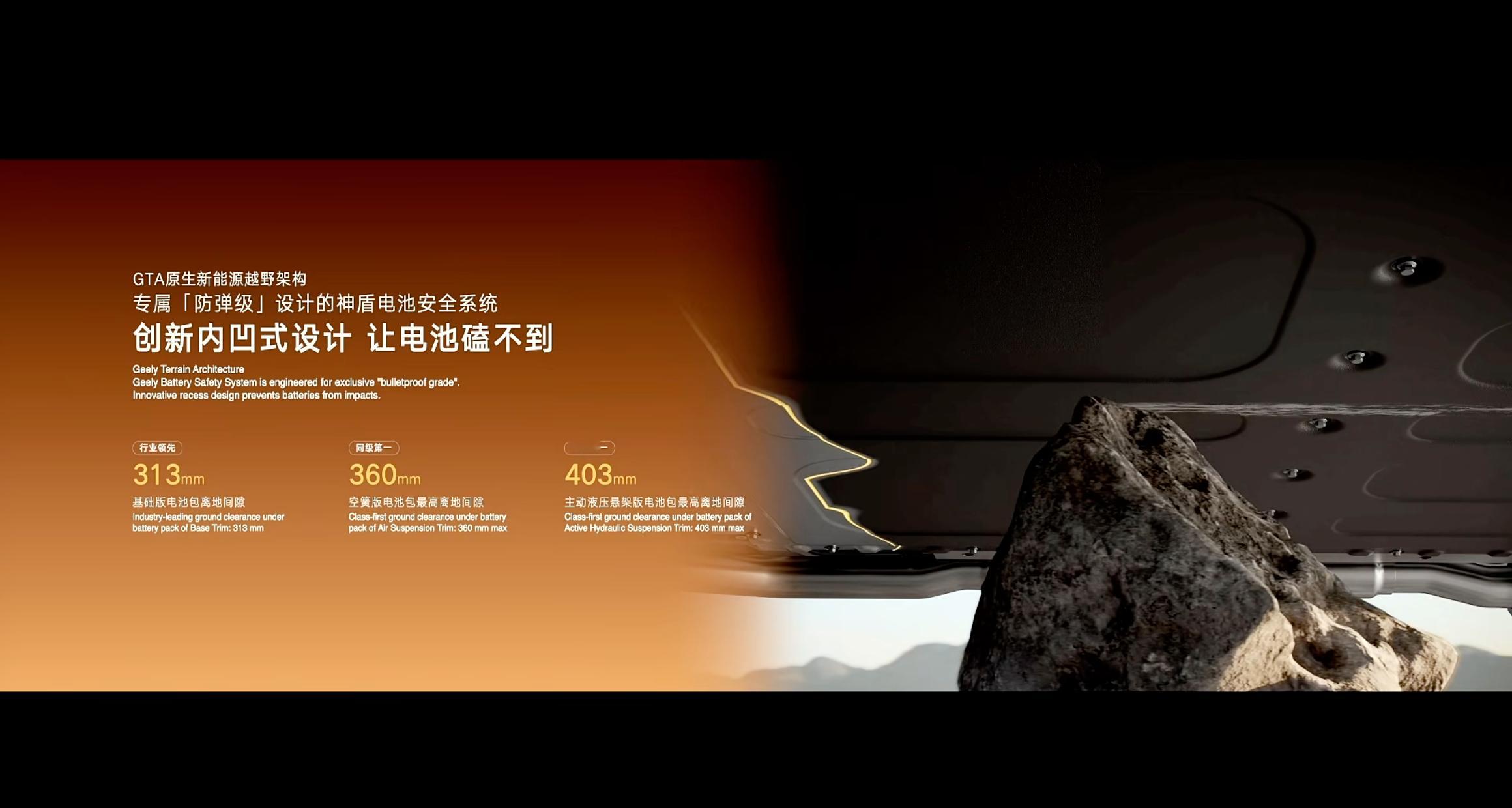 新能源越野的最怕啥？就怕底盘石头磕到电池！吉利银河战舰700直接把这个难题给解决