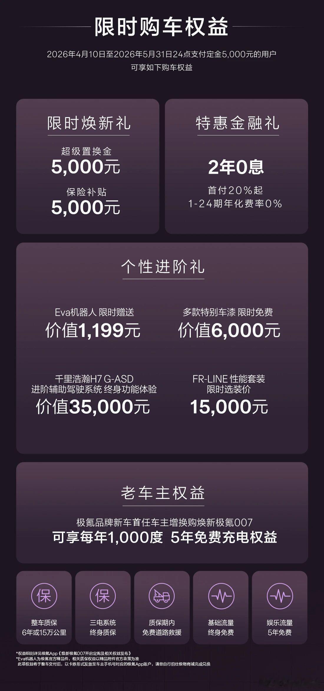 焕新极氪007正式上市：限时售价19.39万元起焕新极氪007正式上市，限时售价