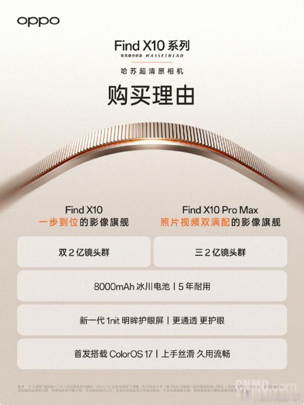 OPPO正式宣布，旗下FindX10系列已开启全渠道预约。作为新一代影像旗舰，OPPOFindX10