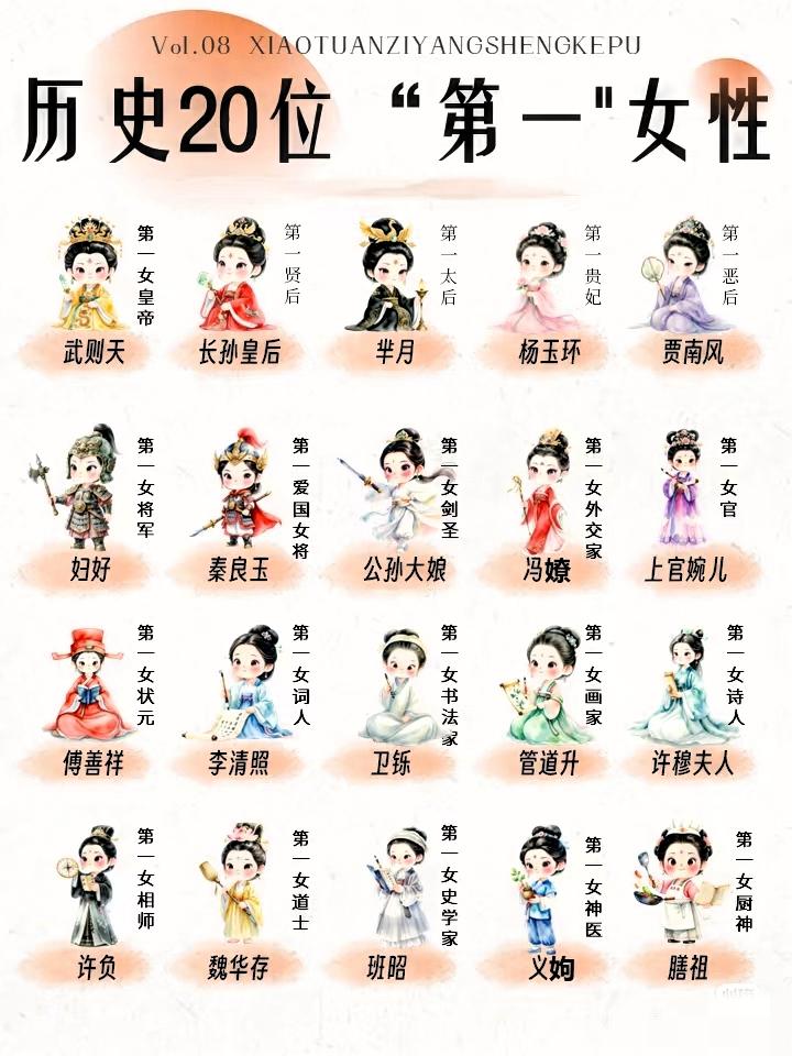 历史20位“第一”女性排行榜，除了这些还有哪些女性呢？