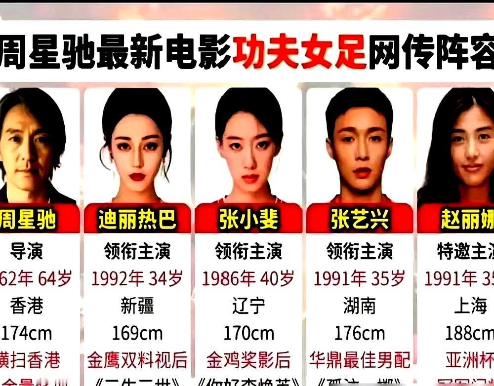 周星驰到底有多狠？自己一手带出来的徐娇，重新签约回来，结果新片只给了个配角。