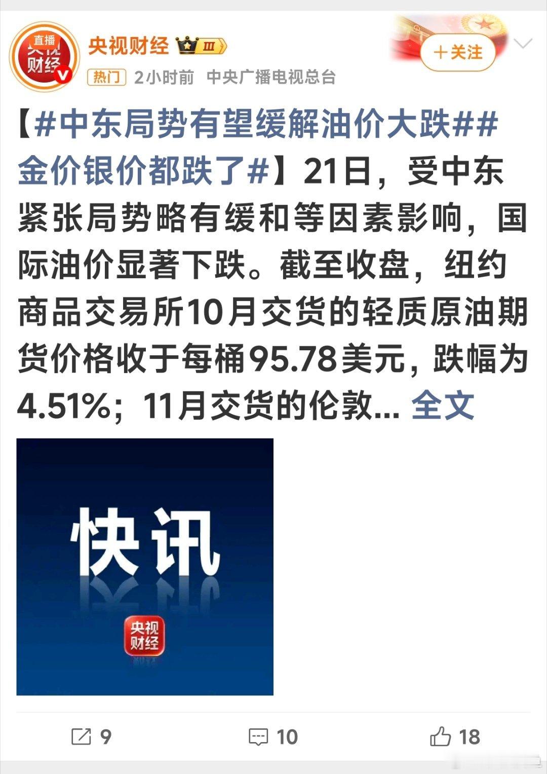#国际油价显著下跌#不是说24号起国内油价又要上调么…​