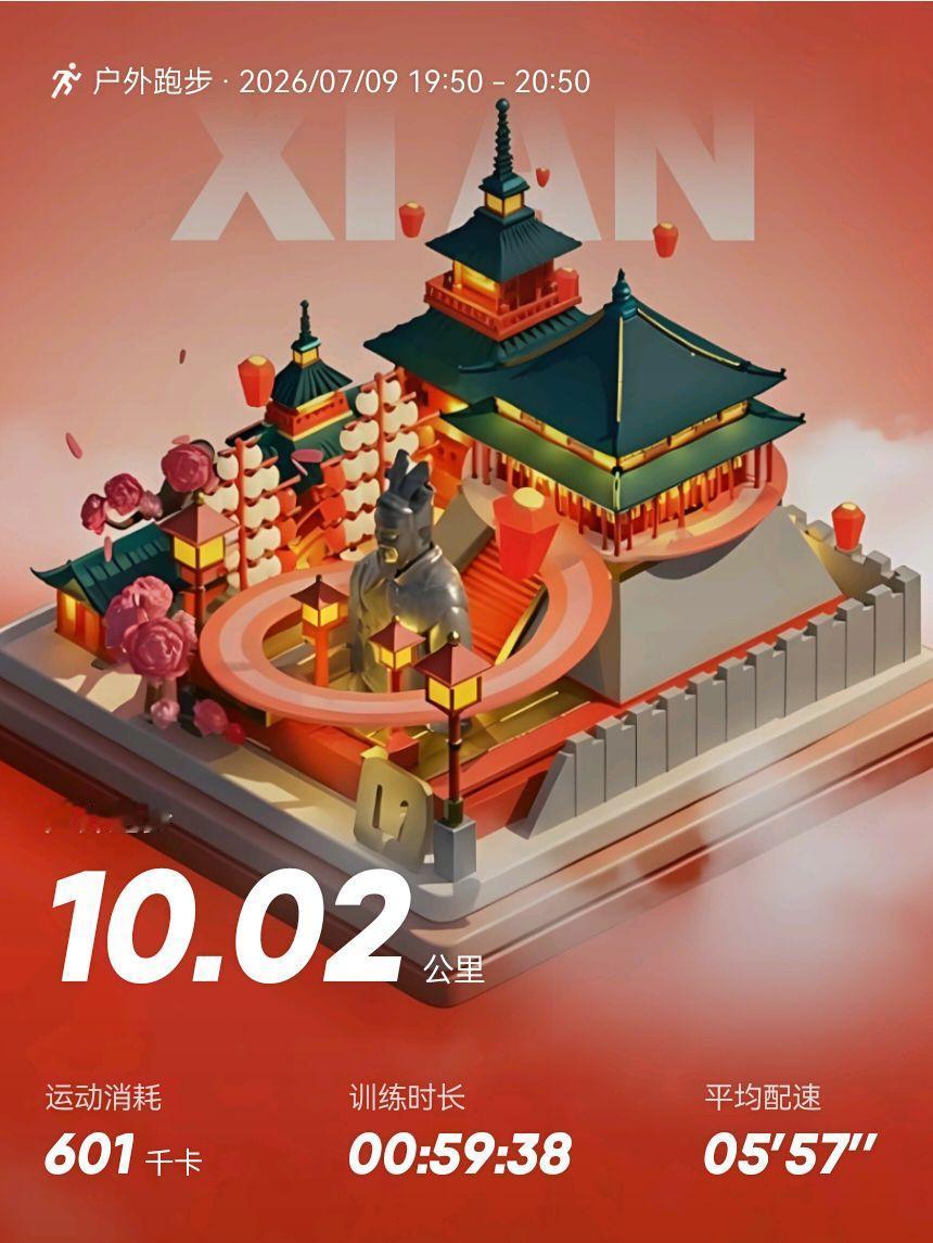 40℃下貌似跑出了今年最好的配速💪💪💪跑步自律运动