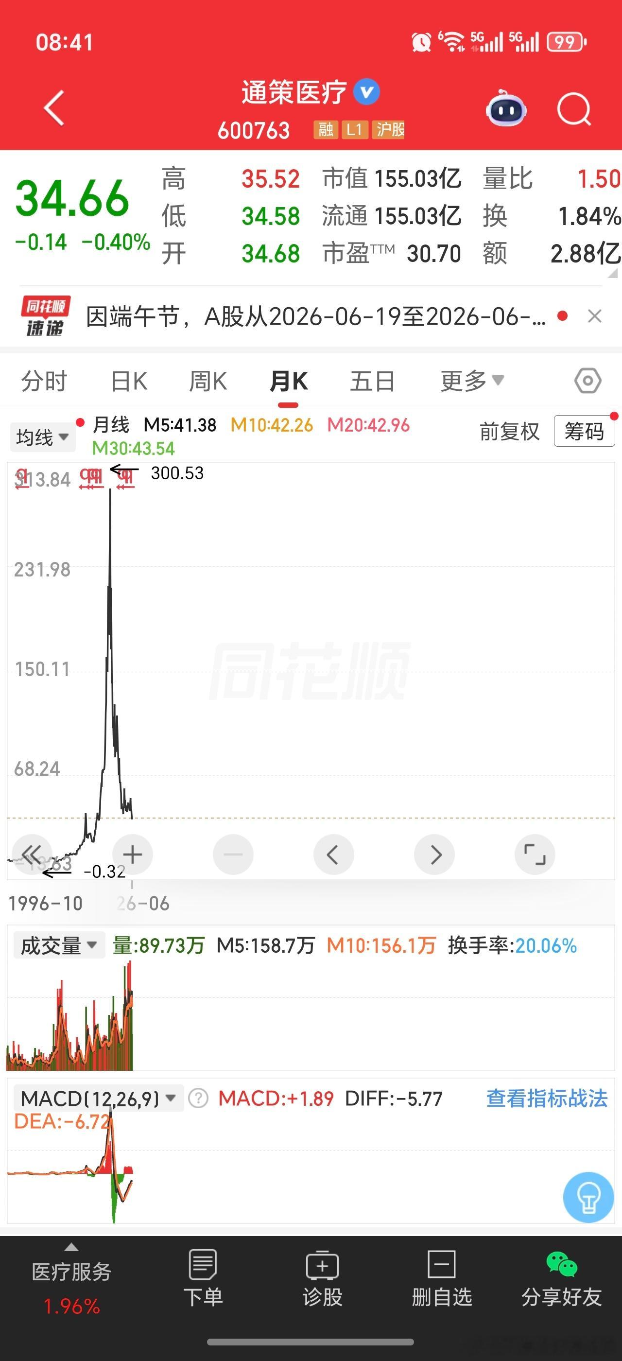 A股资金疯狂逃离老登股从2015年股灾以后，确实没有出现过全面的普涨行情。基本上