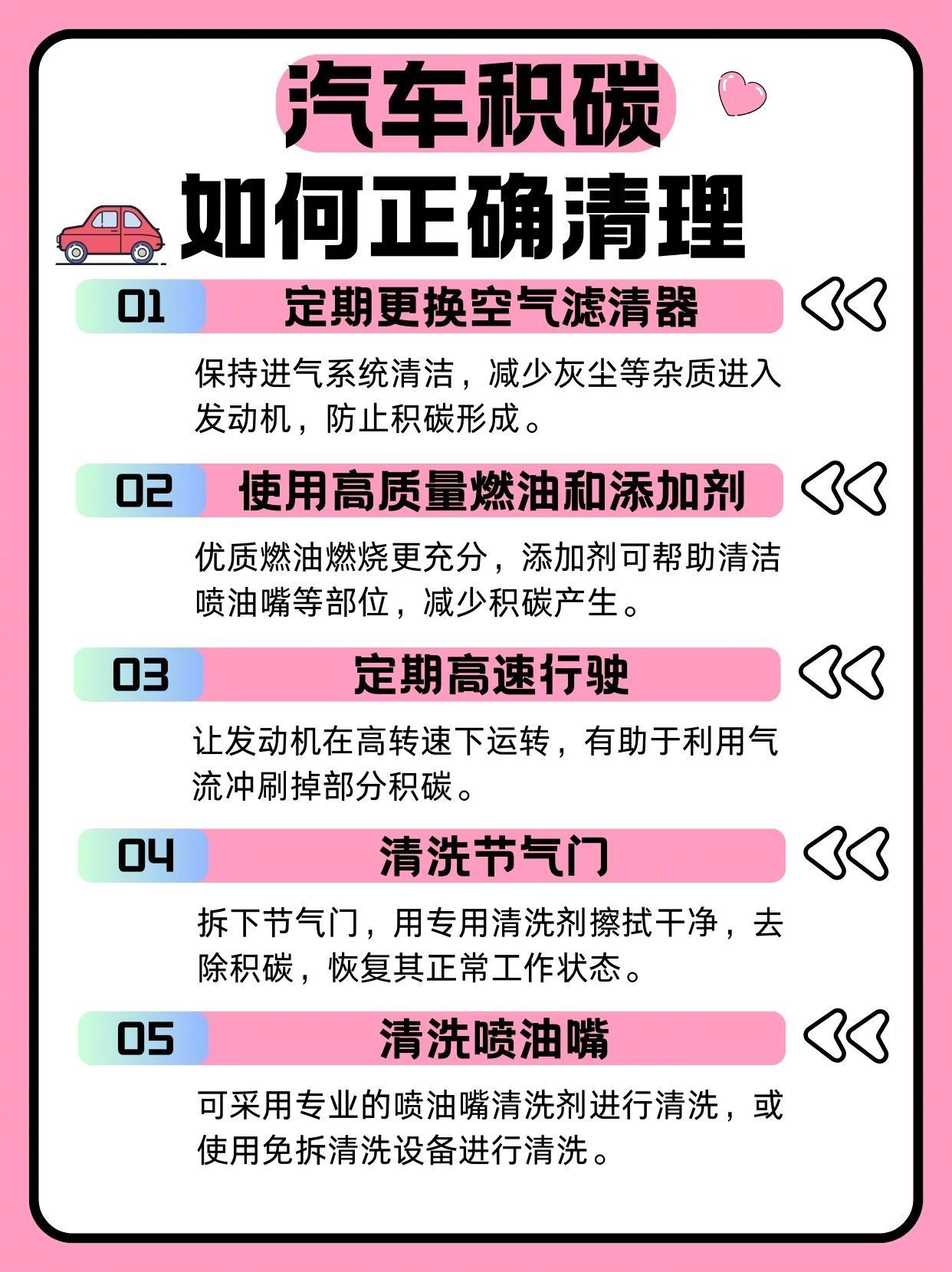 咱就是说，别再被“拉高速清积碳”忽悠了！我自己的车开了5年，之前总觉得怠速抖、油