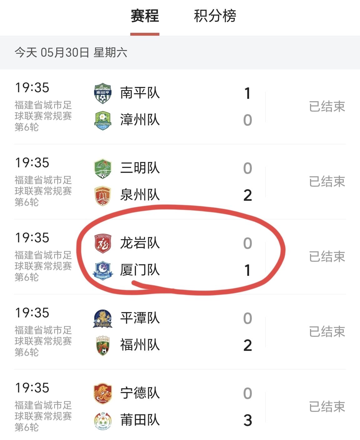 【闽超第六轮赛事，厦门继续保持不败，继续保持0失球】今天晚上，你那号第六轮赛