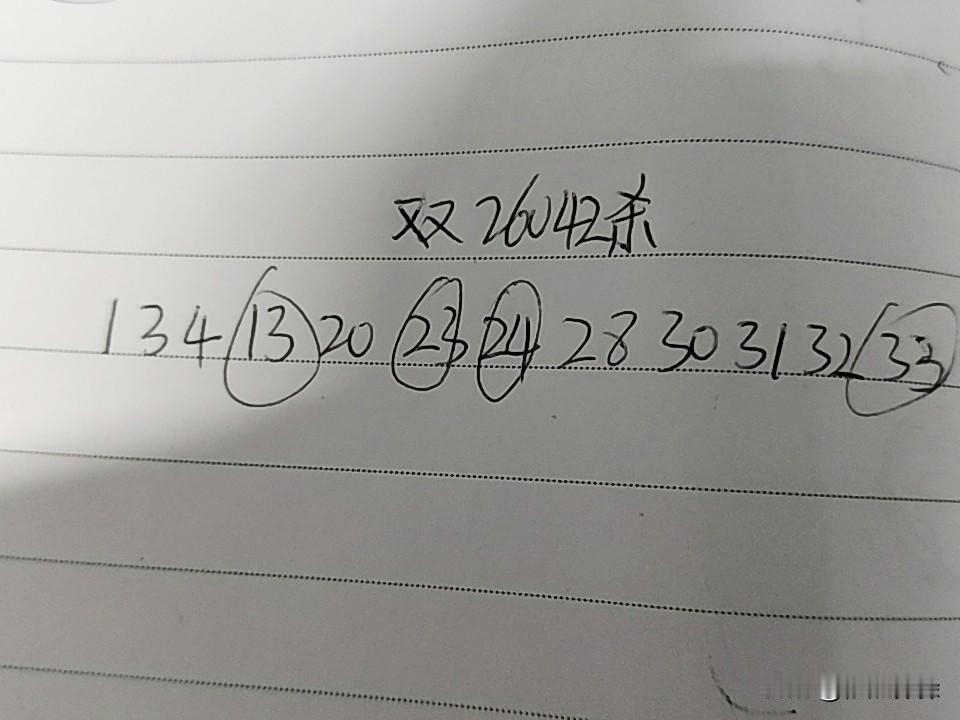 双色球26042期杀码01、03、04、13、20、23、24、28、30、3