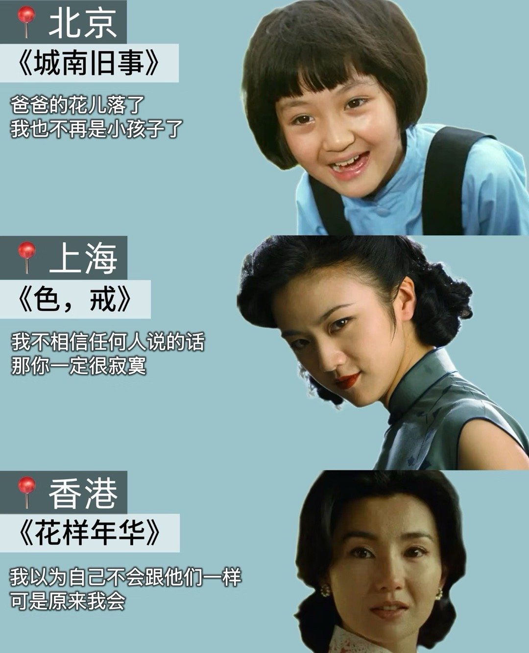 网友统计的全国各省市的代表电影🈶，大家认同吗