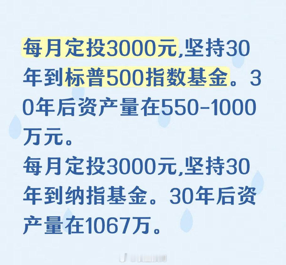 投资第二课：认识资产。​​​