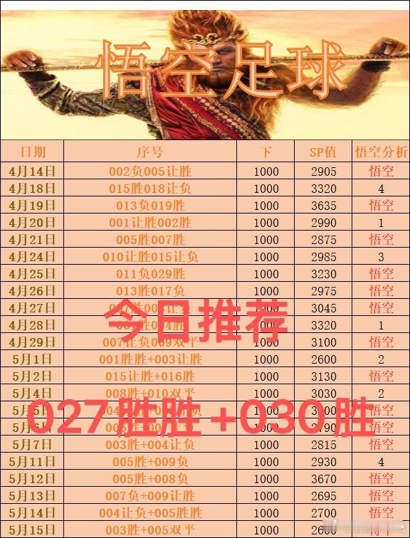 今日晚场足球分享027葡超里斯本VS吉维森特030美职联新英格兰VS明尼苏